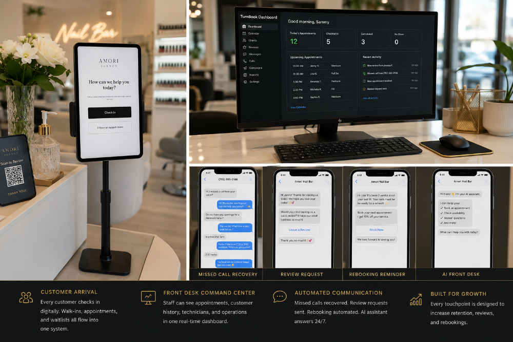 Amori Agency system live at a nail salon — kiosk, dashboard, and automations