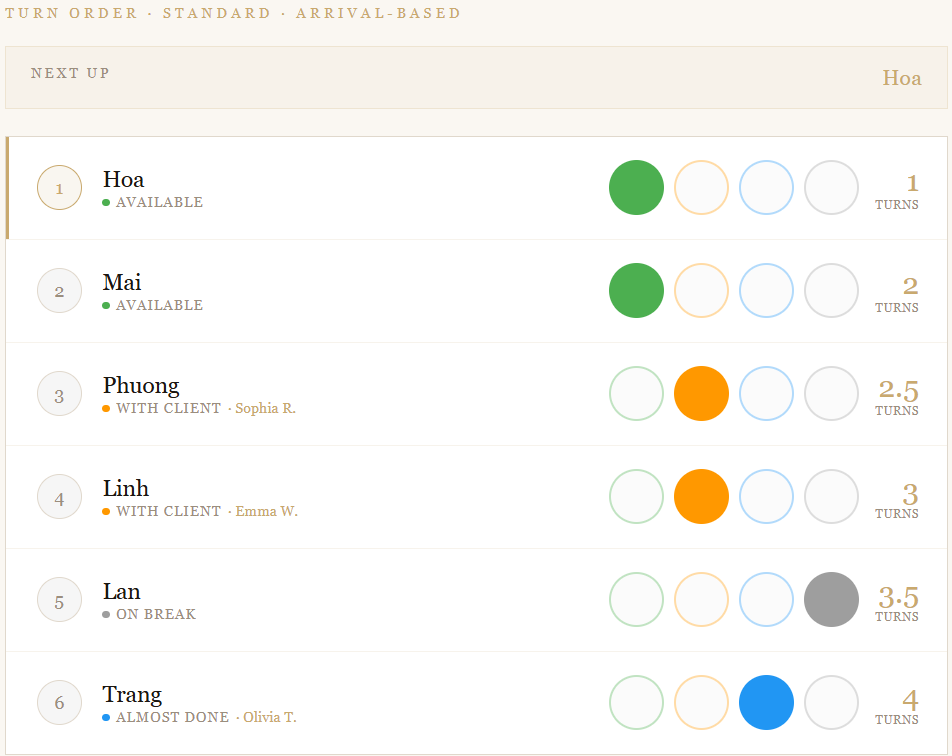 TurnBook turn order panel