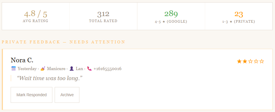 TurnBook feedback and review dashboard